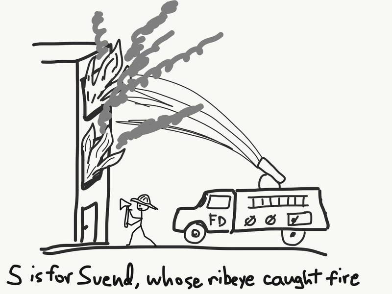 Illustration for article titled Z is for...